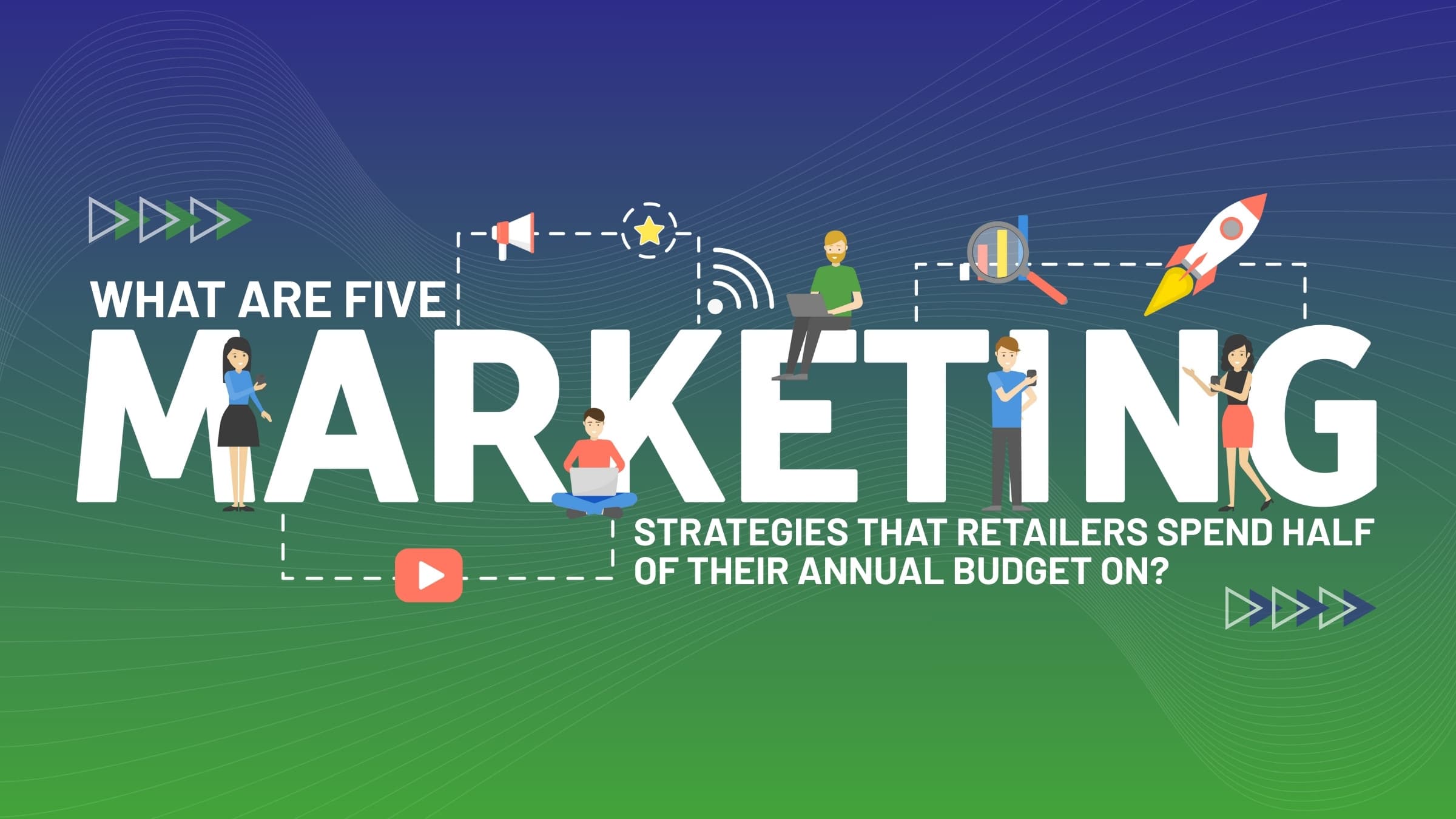 What are five marketing strategies that retailers spend half of their annual budget on?