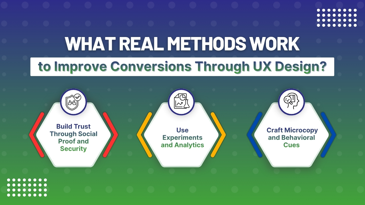 What Real Methods Work to Improve Conversions Through UX Design
